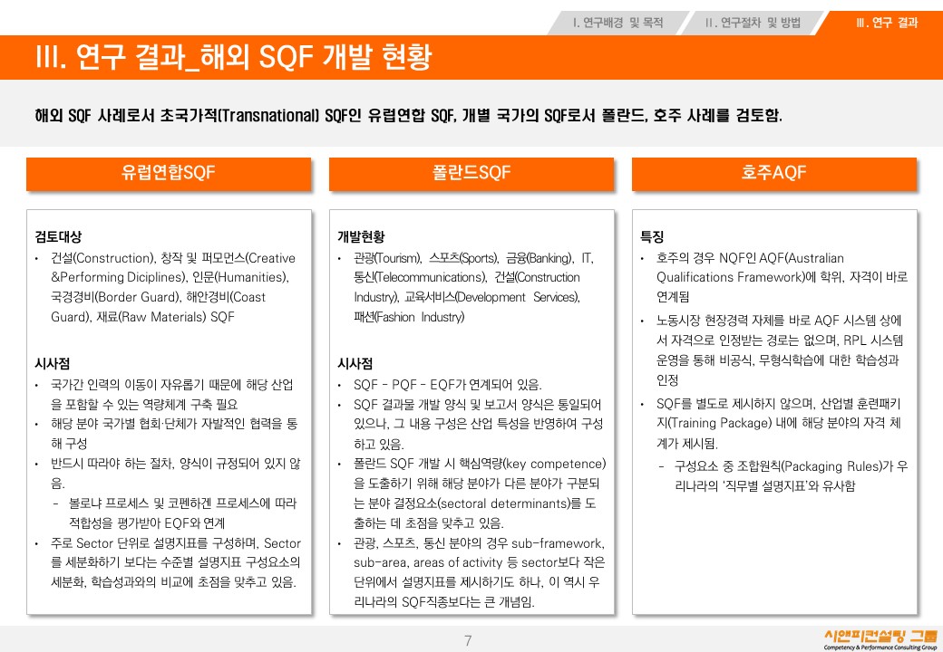 [연구/자격/정책] 2020 산업별역량체계(SQF) 설계 매뉴얼 개선 연구